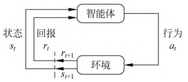 image-20230503152704678